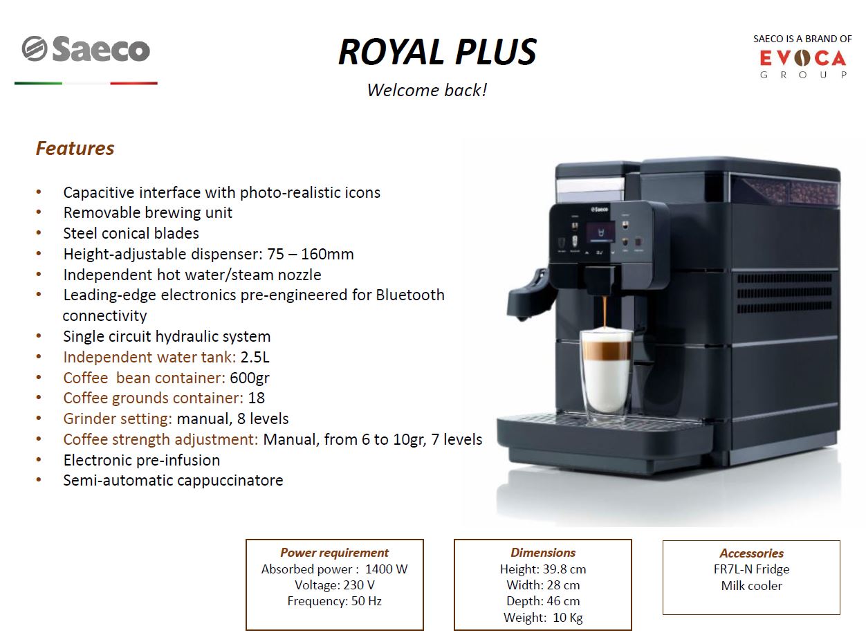 Saeco Royal Plus Coffee Machine - Brand New